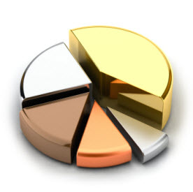 metal_pie_chart_research